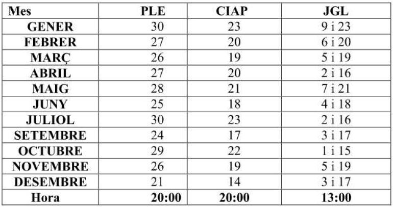 Calendari de sessions 2020 Calendari de sessions 2020