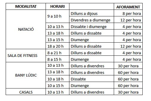 hoaris piscina 2