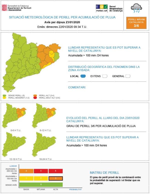 Previsió dijous